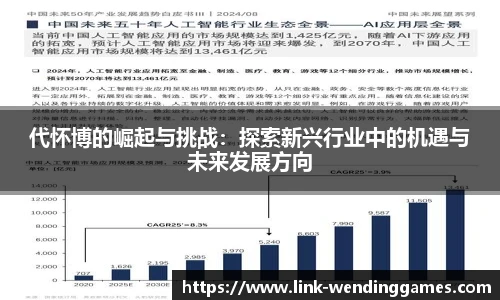 代怀博的崛起与挑战：探索新兴行业中的机遇与未来发展方向